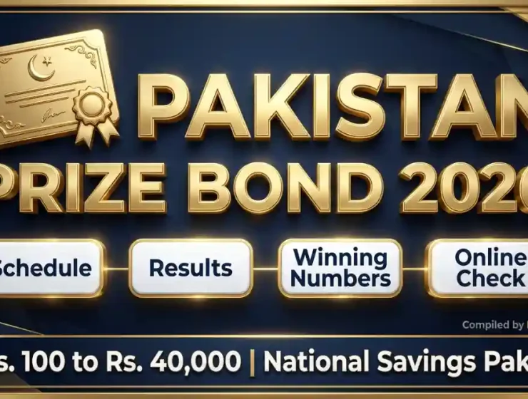 Pakistan Prize Bond 2026 official schedule, draw results, winning numbers, and online check details