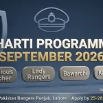 Pakistan Rangers Punjab Jobs September 2026 — Religious Teacher, Lady Rangers, Bawarchi and Khakrob Recruitment