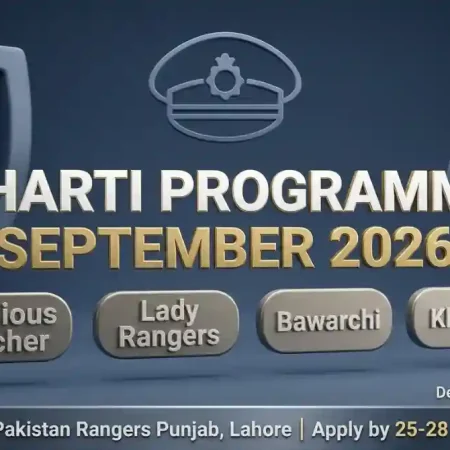 Pakistan Rangers Punjab Jobs September 2026 — Religious Teacher, Lady Rangers, Bawarchi and Khakrob Recruitment
