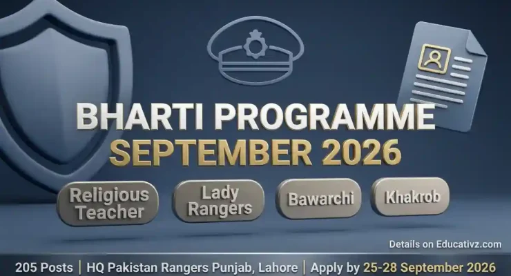 Pakistan Rangers Punjab Jobs September 2026 — Religious Teacher, Lady Rangers, Bawarchi and Khakrob Recruitment