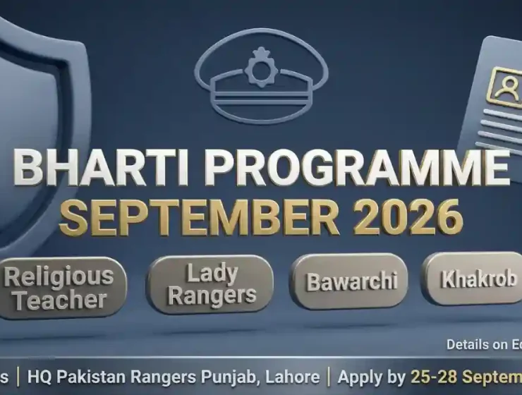Pakistan Rangers Punjab Jobs September 2026 — Religious Teacher, Lady Rangers, Bawarchi and Khakrob Recruitment