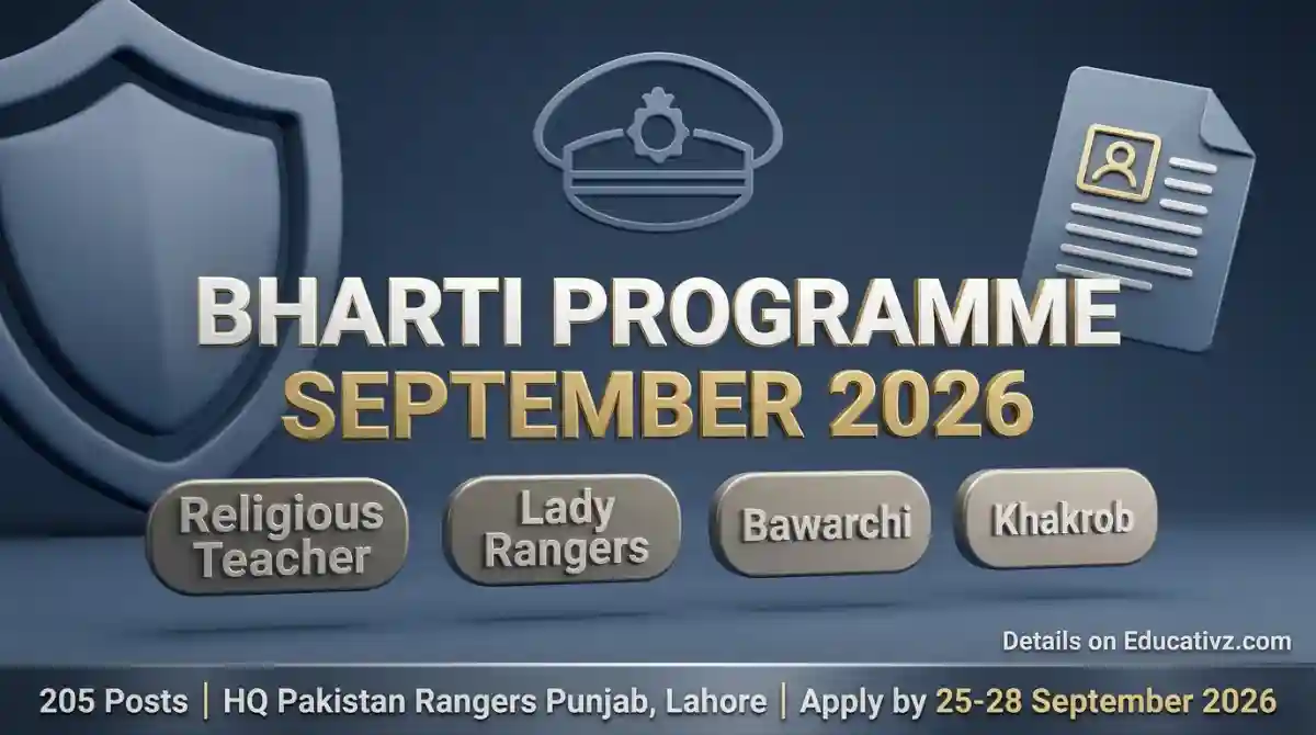 Pakistan Rangers Punjab Jobs September 2026 — Religious Teacher, Lady Rangers, Bawarchi and Khakrob Recruitment