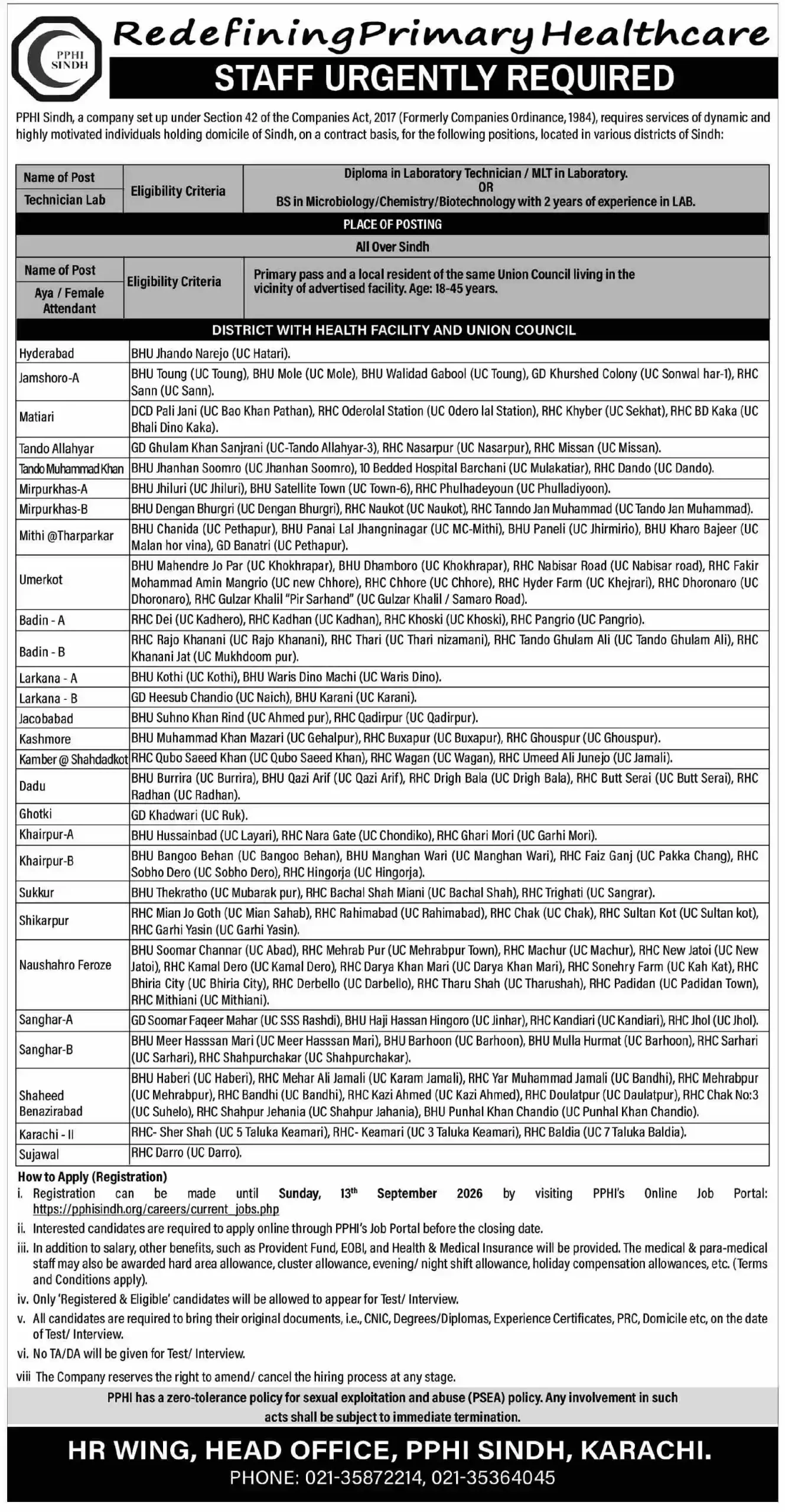 PPHI Sindh Jobs 2026 — Lab Technician and Aya Female Attendant Advertisement, published 4 September 2026