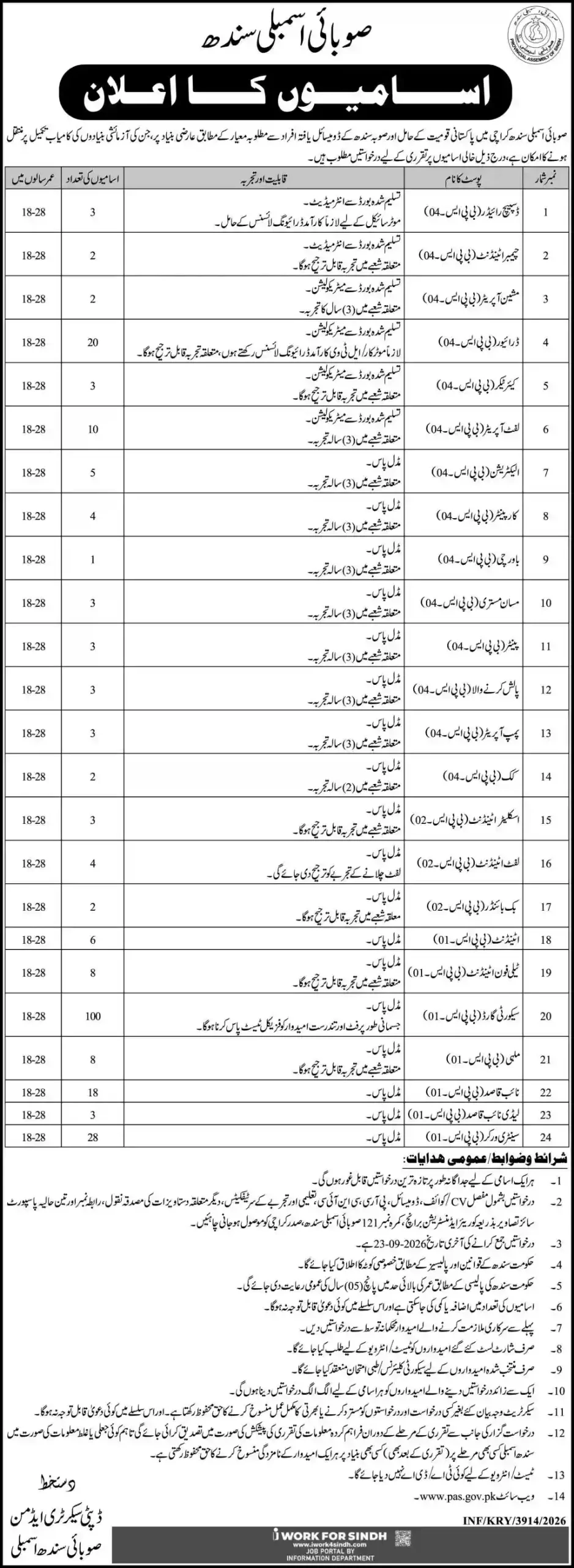 Provincial Assembly of Sindh Situation Vacant Advertisement — Dispatch Rider, Driver, Security Guard Posts, September 2026