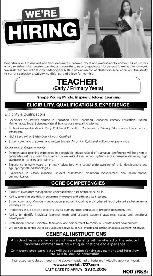 Kinderhaus Teacher Early Primary Years job ad, Daily Jang Rawalpindi 18 October 2026