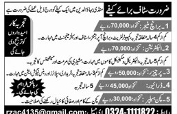 Cafe jobs Mandi Bahauddin