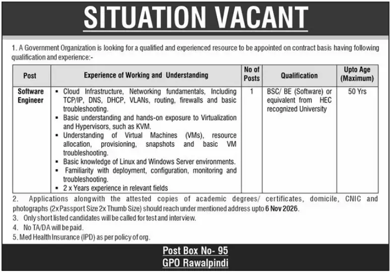 Software Engineer government organization Post Box 95 GPO Rawalpindi jobs October 2026