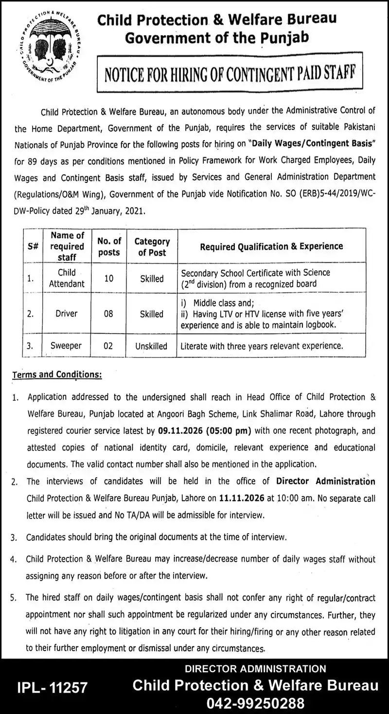 Child Protection and Welfare Bureau Punjab 20 daily wages jobs Child Attendant Driver Sweeper October 2026