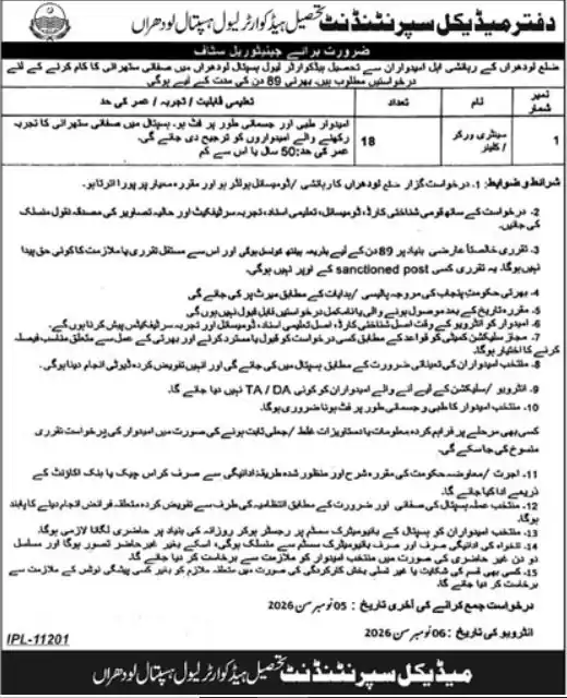 THQ Hospital Lodhran 18 sanitary worker jobs October 2026
