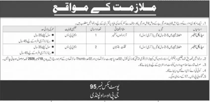 Medical Officer jobs AJK Gilgit-Baltistan Post Box 95 GPO Rawalpindi October 2026