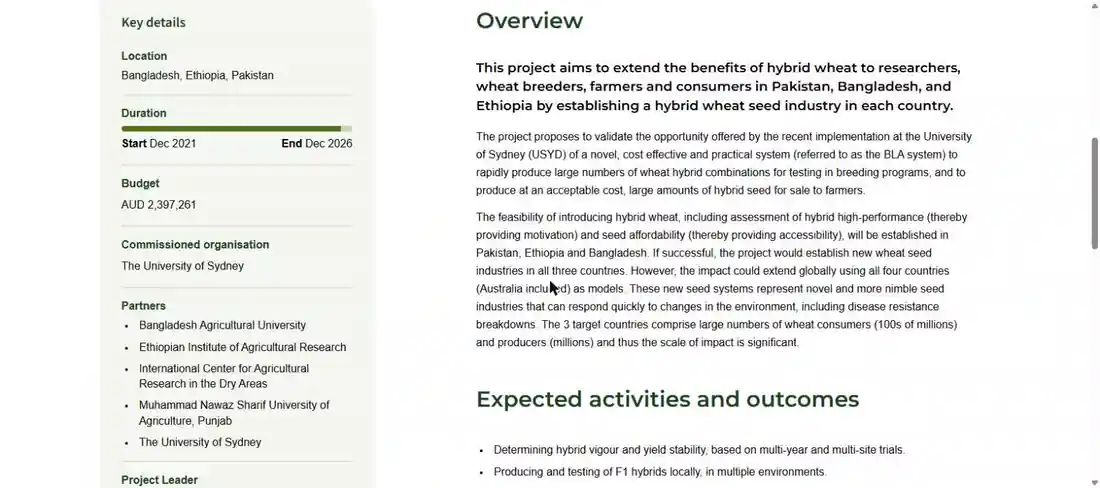 ACIAR project CROP/2020/167 hybrid wheat key details December 2021 to December 2026 official page 25 October 2026