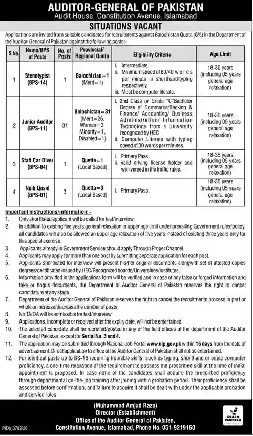 Auditor-General of Pakistan jobs October 2026 Balochistan quota Stenotypist Junior Auditor Staff Car Driver Naib Qasid advertisement Jang Karachi 25 October 2026