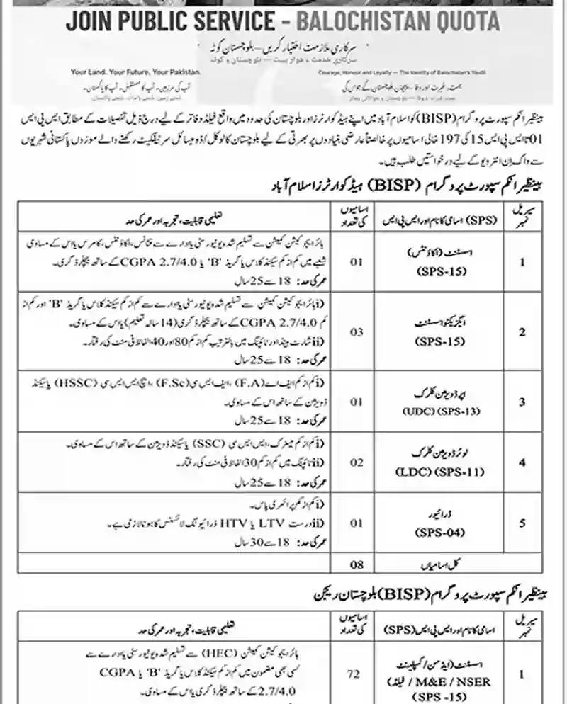 BISP Balochistan quota jobs advertisement 197 posts SPS-01 to SPS-15 Dunya 29 October 2026