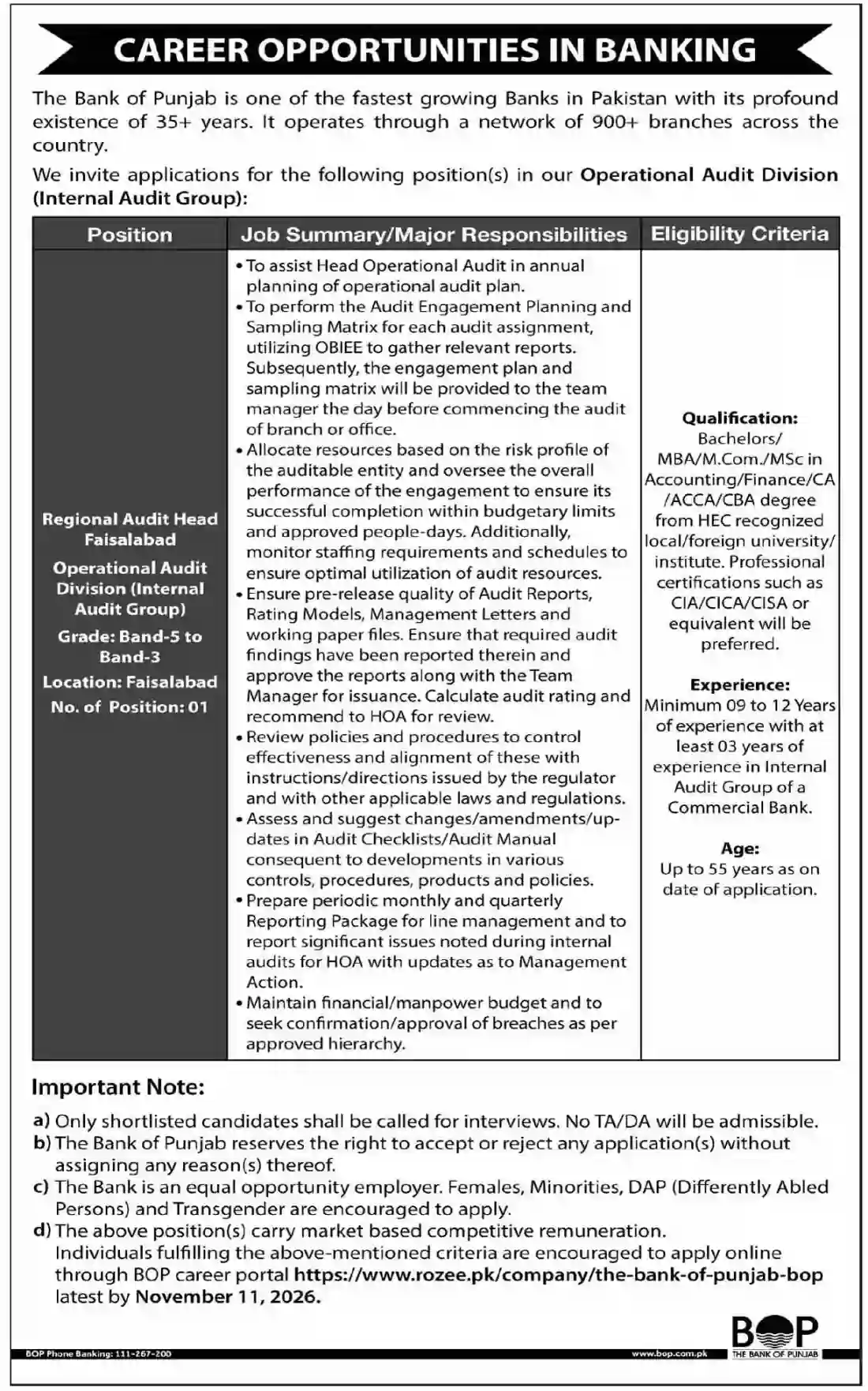 Bank of Punjab Regional Audit Head Faisalabad Operational Audit Division jobs ad Dawn 28 October 2026