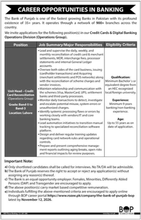 Bank of Punjab Unit Head Credit Card Reconciliation job advertisement Jang Pindi 29 October 2026