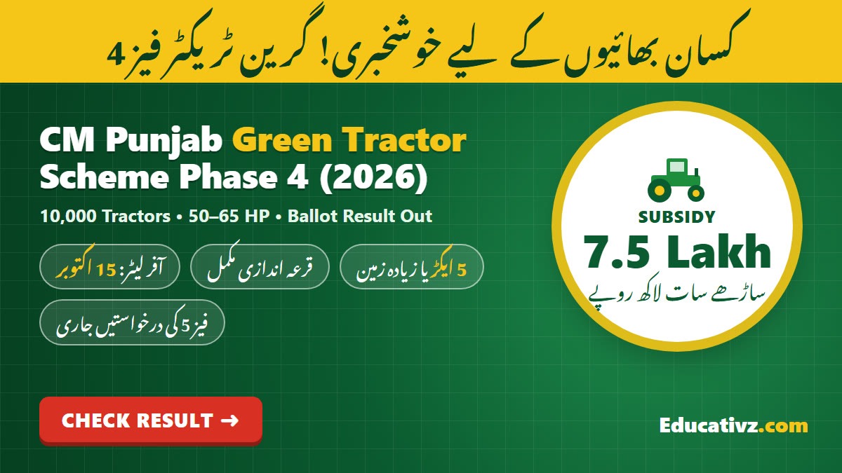 CM Punjab Green Tractor Scheme Phase 4 2026 – 10,000 tractors 50-65 HP, Rs 7.5 lakh subsidy | Educativz