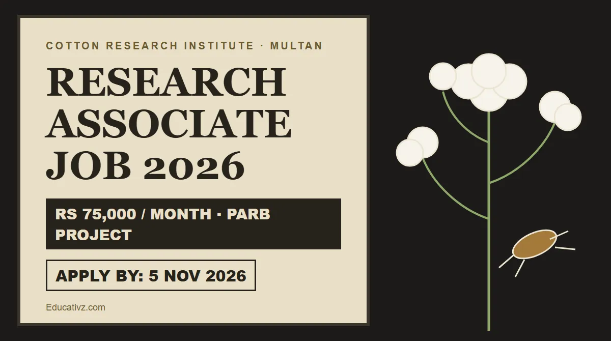 Cotton Research Institute Multan Research Associate job 2026 PARB project, Rs 75,000 per month | Educativz