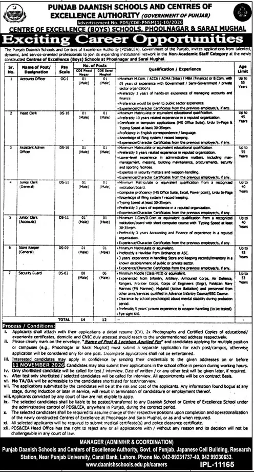 Punjab Daanish Schools and Centres of Excellence Authority non-academic staff jobs advertisement, Jang Lahore 21 October 2026