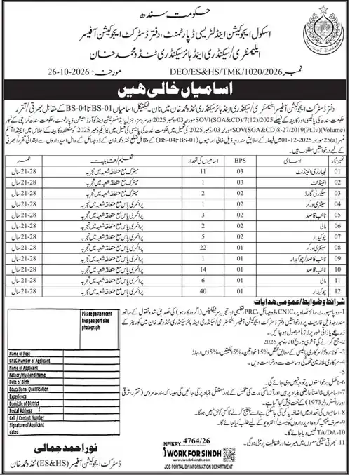 District Education Officer Elementary Secondary Higher Secondary Tando Muhammad Khan jobs ad 108 posts last date 20 November 2026