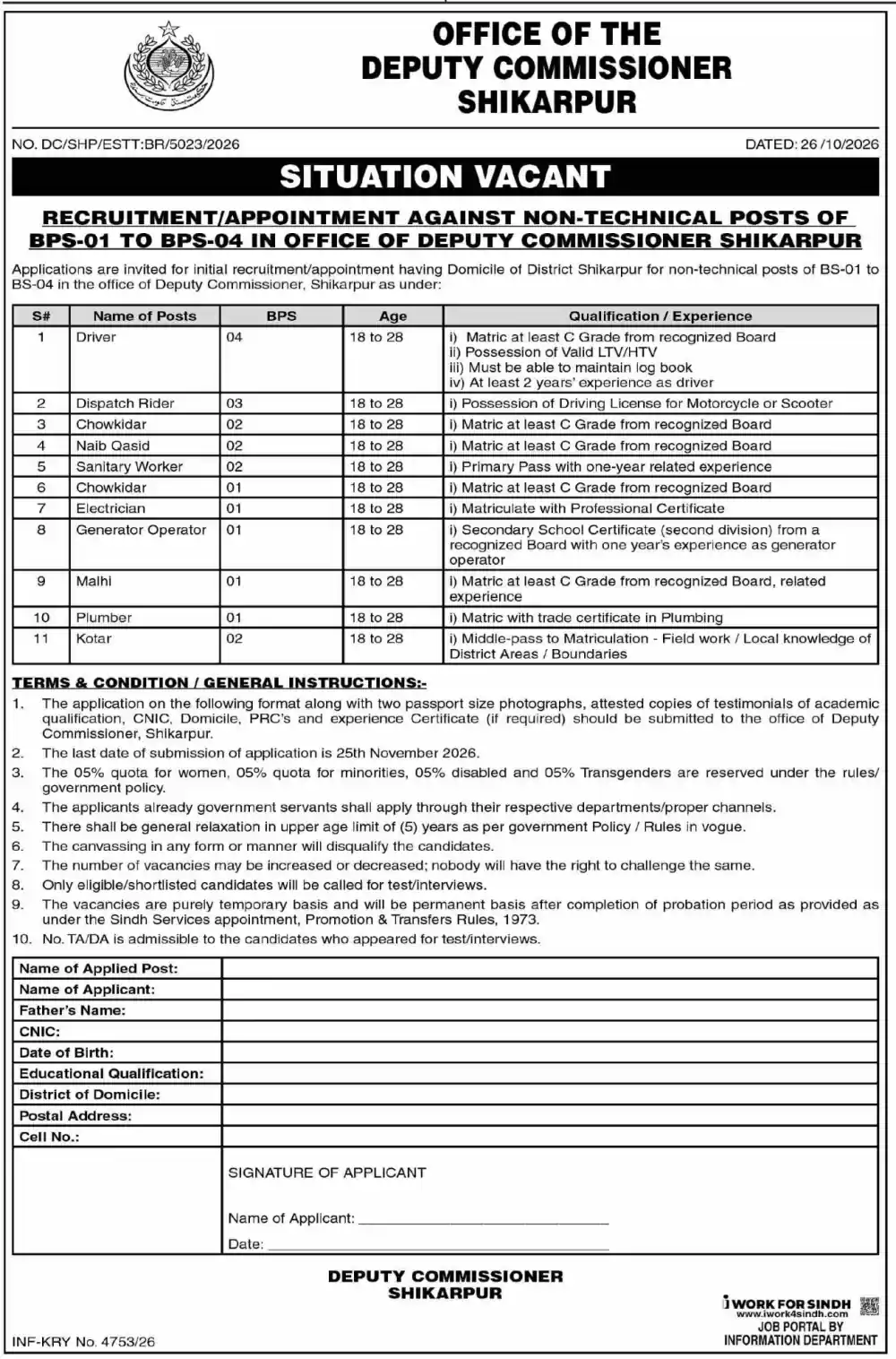 Office of the Deputy Commissioner Shikarpur jobs ad Dawn 28 October 2026 Driver Dispatch Rider Chowkidar Naib Qasid BPS-01 to BPS-04