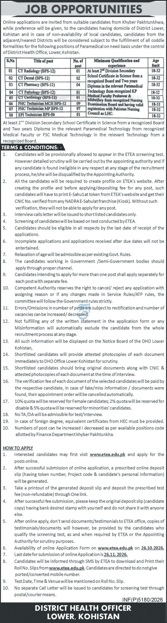 DHO Lower Kohistan paramedical CT PHC technician jobs ETEA 2026