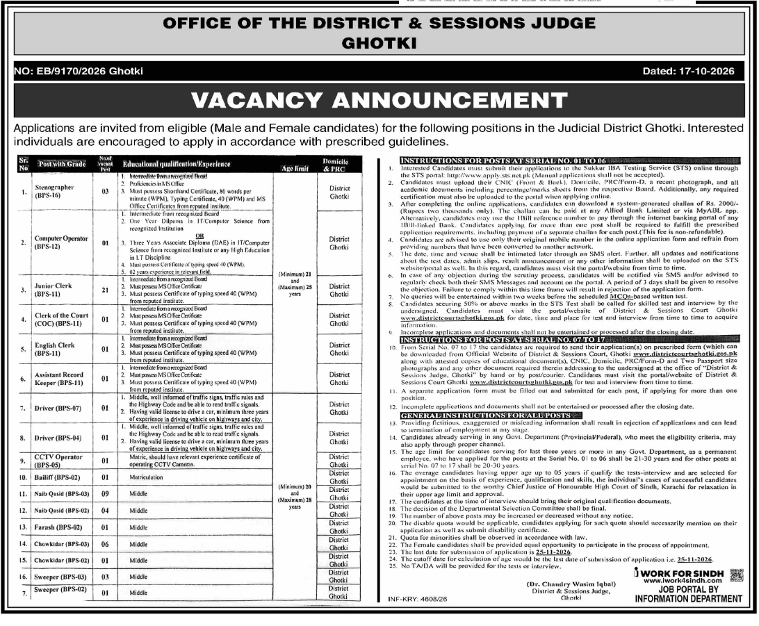 District and Sessions Judge Ghotki vacancy announcement, 57 posts, Dawn 20 October 2026