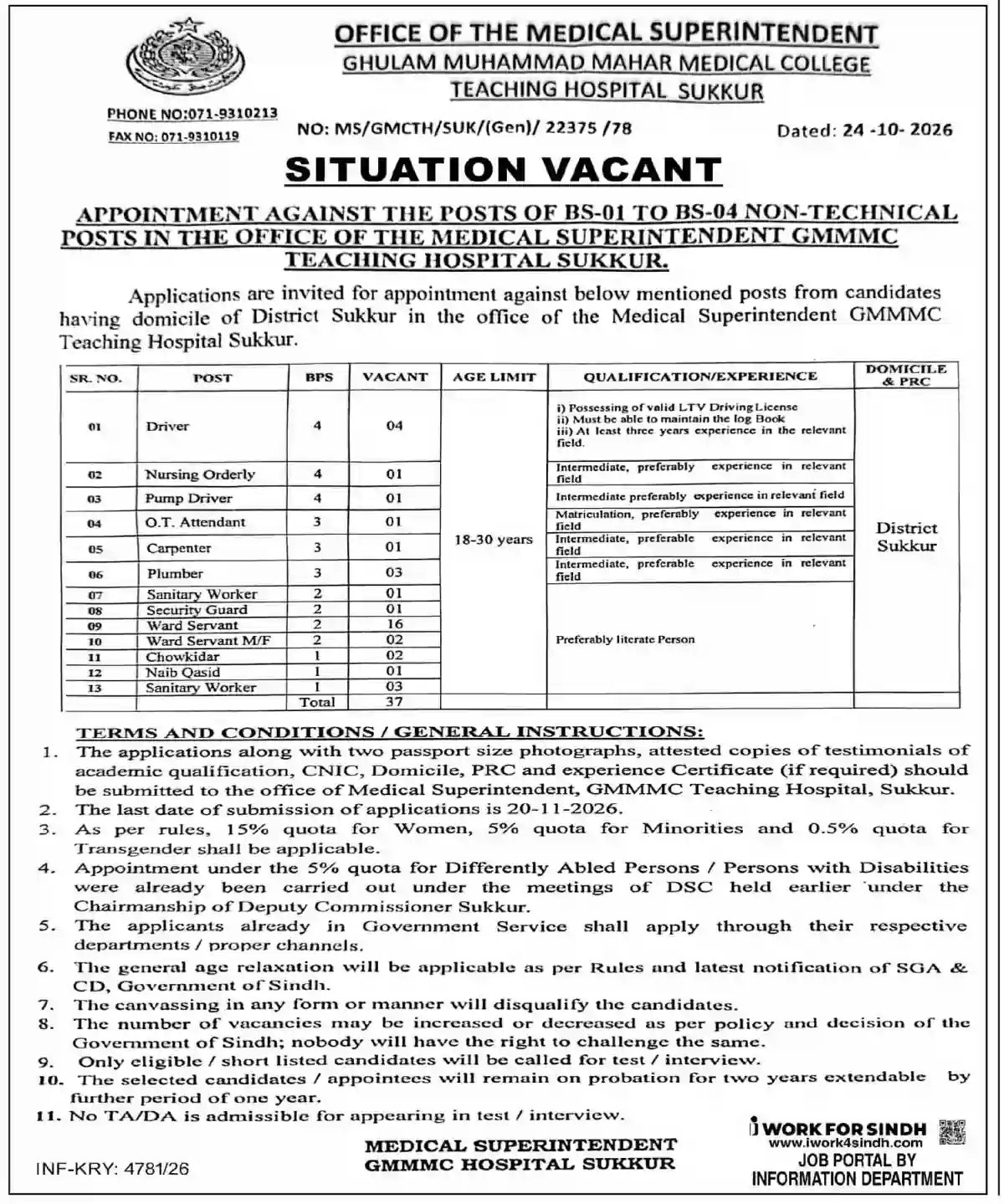 GMMMC Teaching Hospital Sukkur jobs ad Dawn 28 October 2026 37 posts BS-01 to BS-04