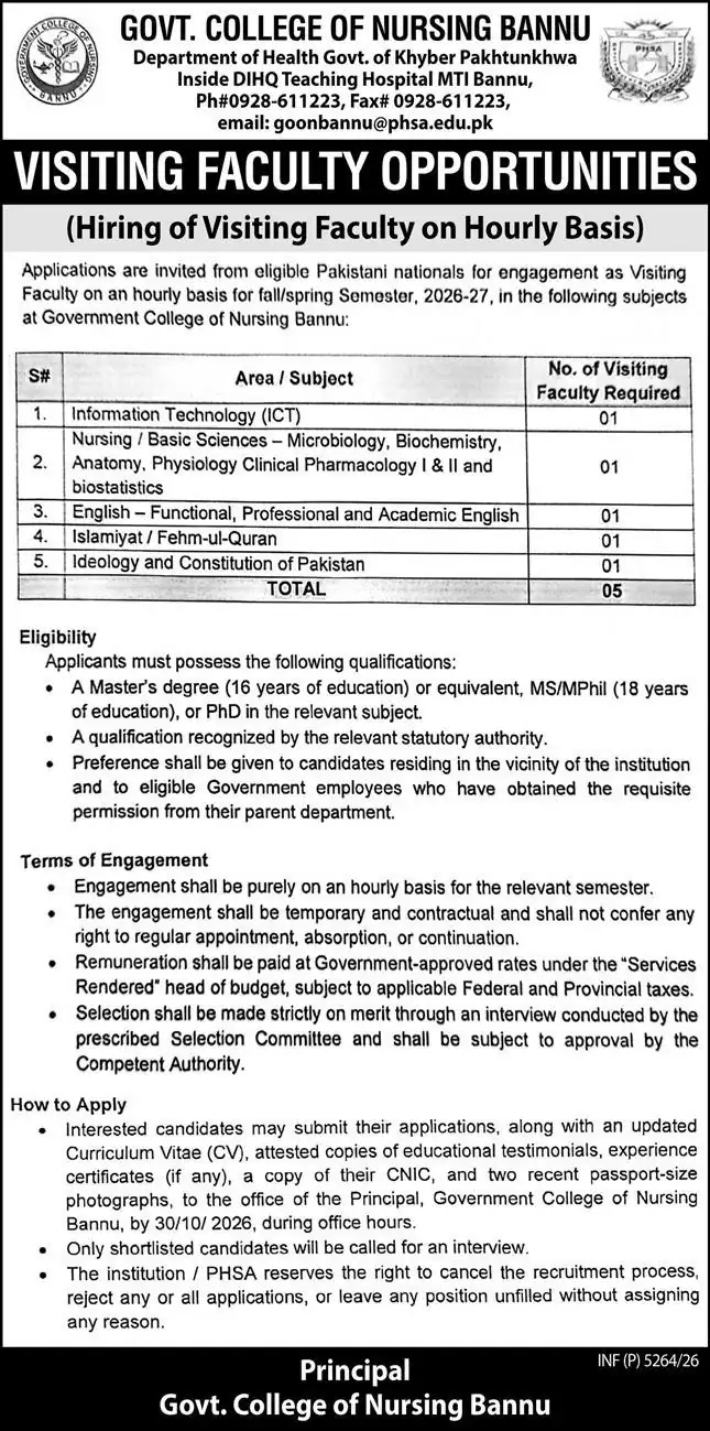 Government College of Nursing Bannu visiting faculty advertisement, 5 posts, Express Peshawar 20 October 2026