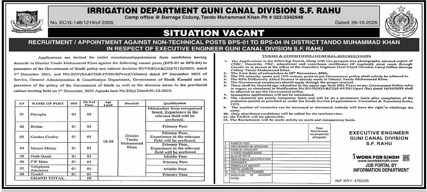 Irrigation Department Guni Canal Division S.F. Rahu 10 posts BPS-01 to BPS-04 jobs ad Dawn 28 October 2026