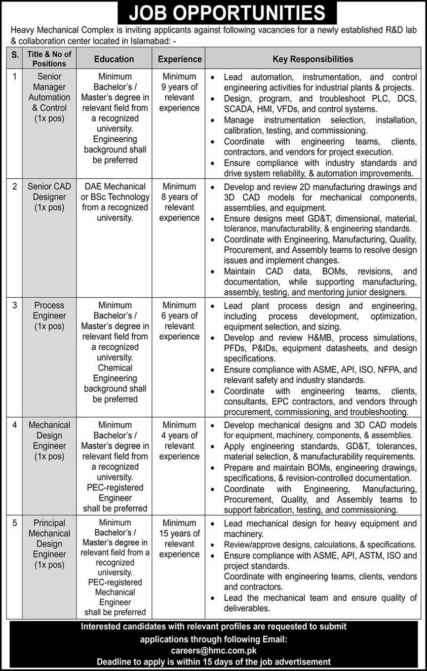 HMC R&D lab Islamabad engineering jobs 2026 advertisement