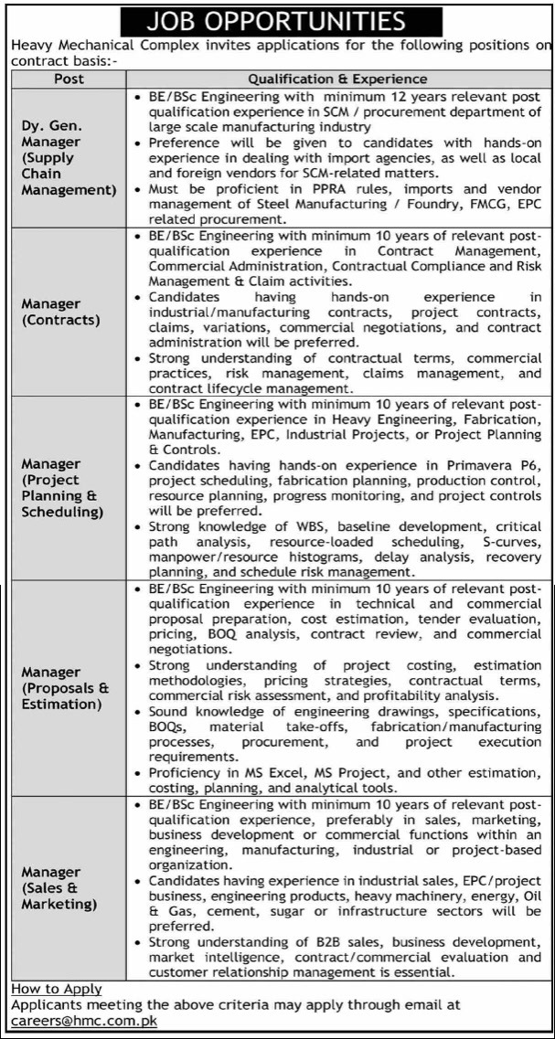 Heavy Mechanical Complex HMC Taxila jobs 2026 advertisement
