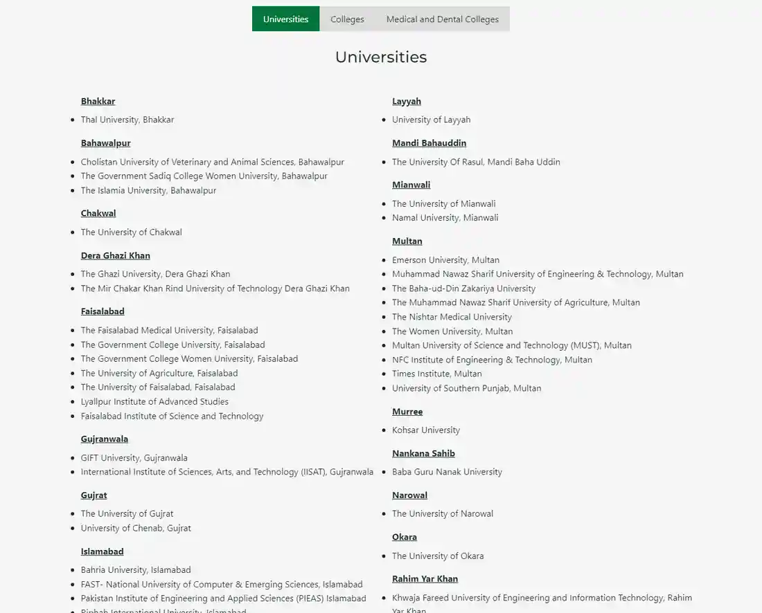 Honhaar Scholarship institutes page: universities, colleges, medical and dental colleges