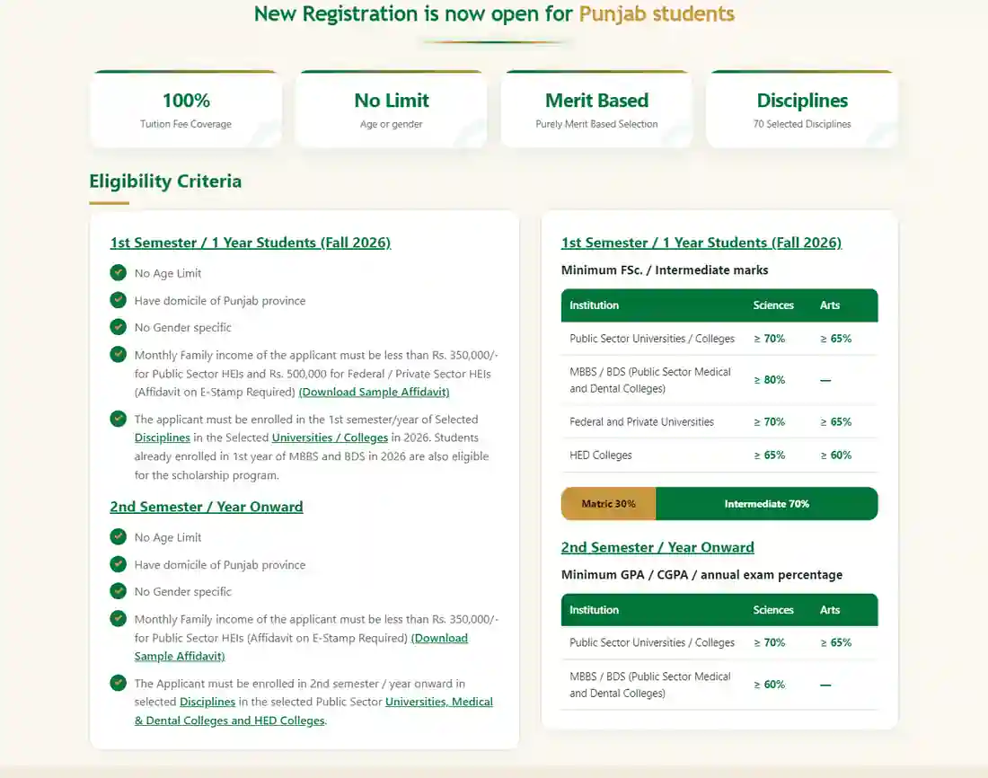 Honhaar Scholarship portal home page eligibility criteria Fall 2026 and 2nd semester onward, screenshot 25 October 2026
