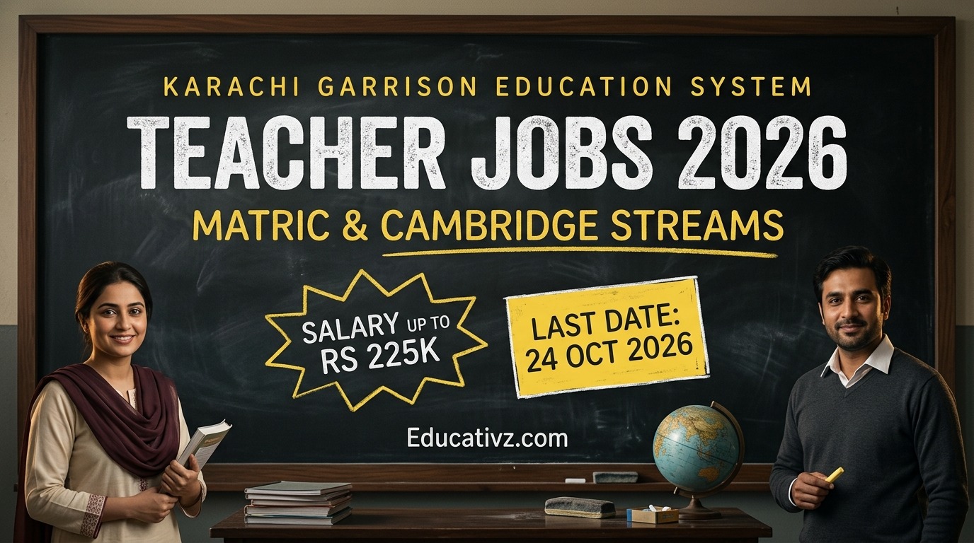 KGES Army Public School & College Karachi Teacher Jobs 2026: Matric and Cambridge streams, salary up to Rs 225K, last date 24 Oct 2026 | Educativz