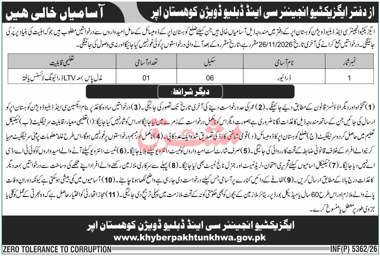 Executive Engineer C&W Division Kohistan Upper driver BPS-06 job advertisement Mashriq 30 October 2026