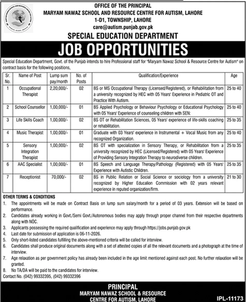 Maryam Nawaz School and Resource Centre for Autism Lahore job opportunities advertisement, Dunya Lahore 21 October 2026