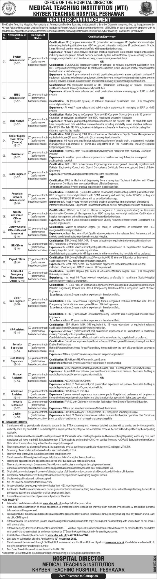 MTI Khyber Teaching Hospital Peshawar vacancies announcement, 20 posts, Express Peshawar 20 October 2026
