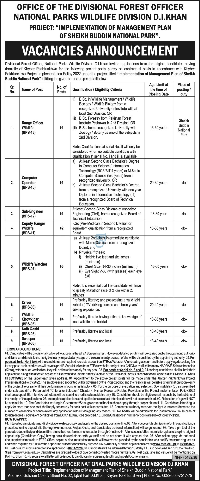 National Parks Wildlife Division DI Khan jobs 2026 Sheikh Buddin