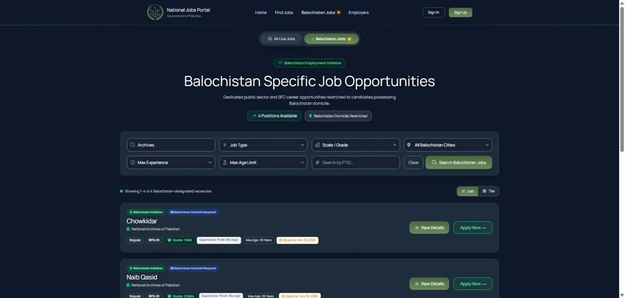 NJP Balochistan jobs National Archives of Pakistan Chowkidar Naib Qasid Daftry Security Guard deadline 10 November 2026