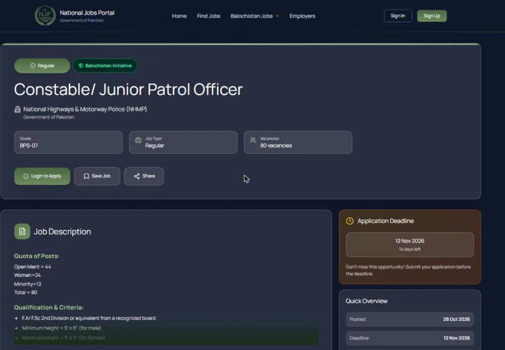 National Jobs Portal NJP NHMP Constable Junior Patrol Officer BPS-07 80 vacancies Balochistan Initiative deadline 12 Nov 2026