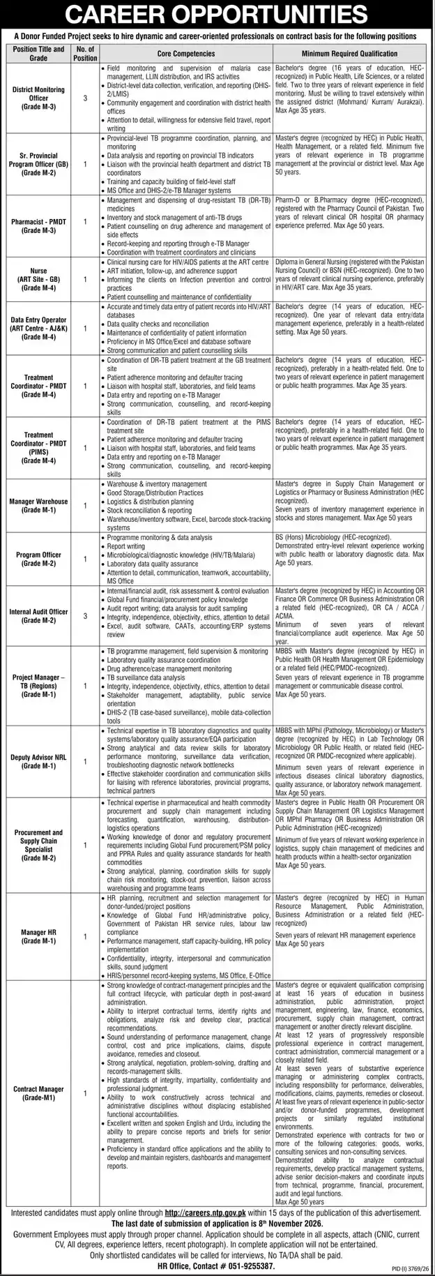 National TB Control Program NTP donor funded project Career Opportunities job advertisement Jang Karachi 25 October 2026