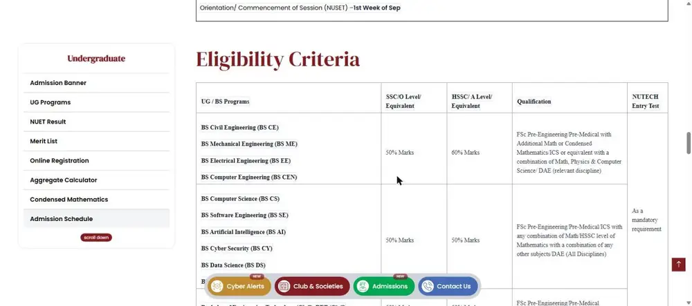 NUTECH undergraduate eligibility criteria table SSC HSSC marks and subject groups