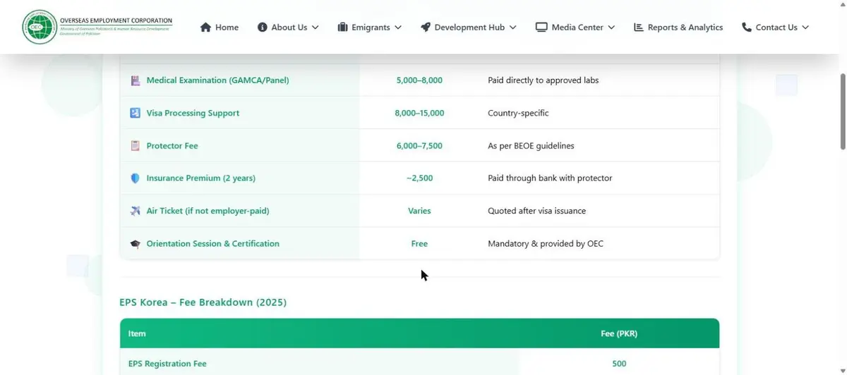 OEC standard fee categories table: medical, visa processing, protector fee, insurance and free orientation