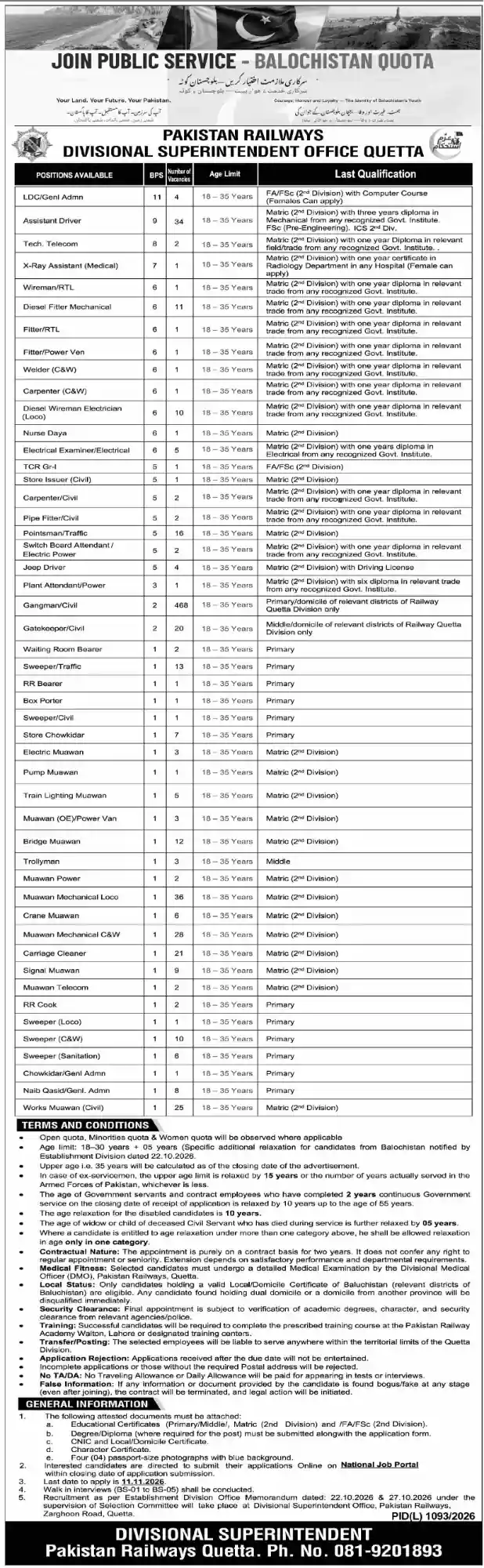 Pakistan Railways Divisional Superintendent Office Quetta Balochistan Quota jobs ad Dawn 28 October 2026