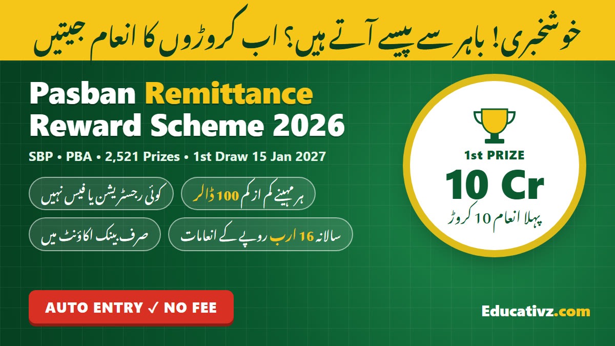 Pasban Remittance Reward Scheme 2026 by SBP and PBA – Rs 10 crore first prize, 2,521 prizes every quarter | Educativz