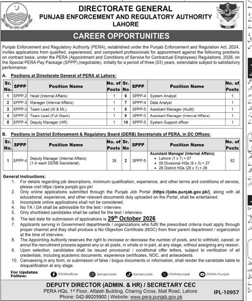 PERA Punjab Jobs October 2026 advertisement – Deputy Manager and Assistant Manager Internal Affairs