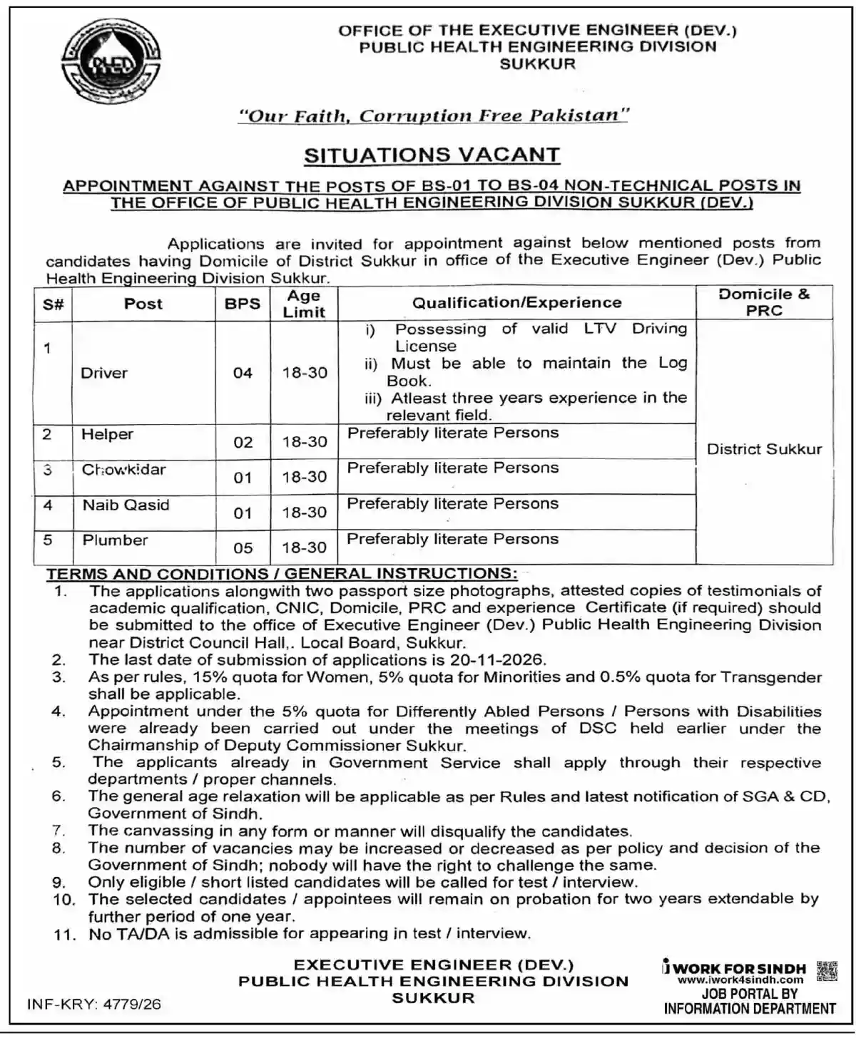 PHED Sukkur jobs ad Dawn 28 October 2026 Driver Helper Chowkidar Naib Qasid Plumber