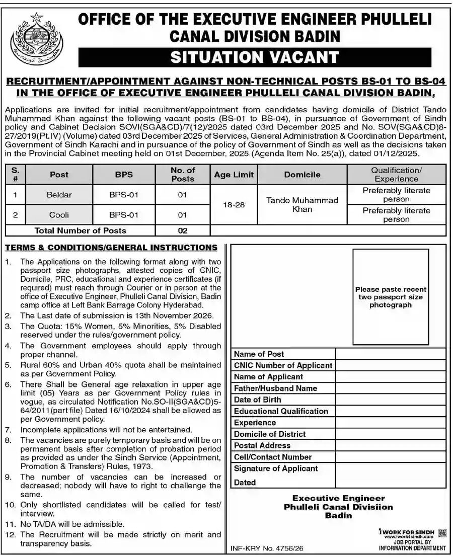 Phulleli Canal Division Badin Beldar and Cooli BPS-01 jobs ad Dawn 28 October 2026