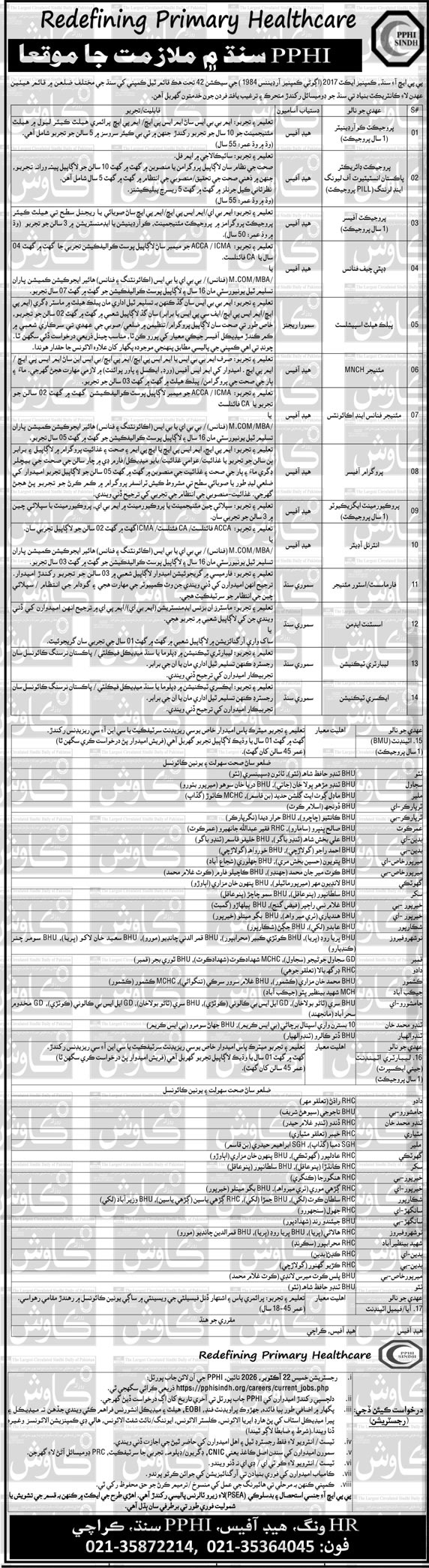 PPHI Sindh Jobs October 2026 advertisement – head office and BHU posts