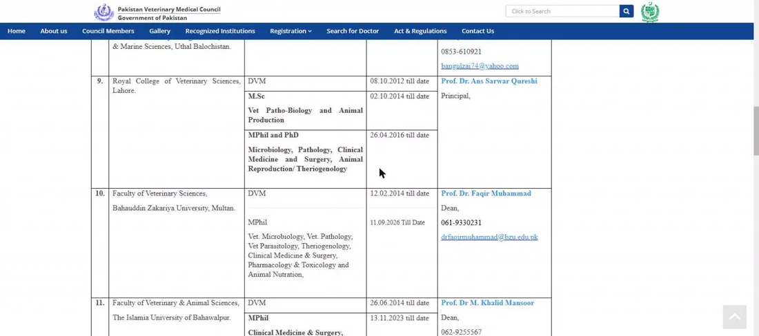 PVMC accredited institutions list Royal College of Veterinary Sciences Lahore 25 October 2026
